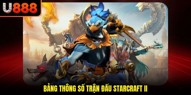 Bảng thông số trận đấu StarCraft II